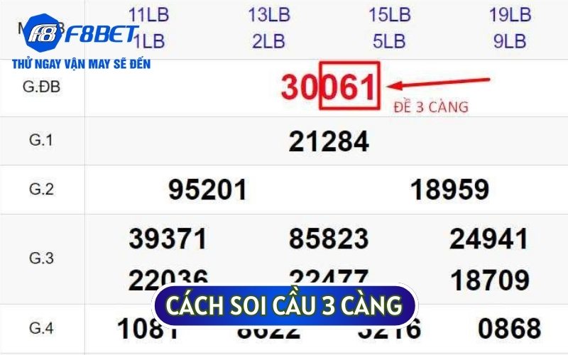 BÍ MẬT PHÍA SAU CÁCH SOI CẦU 3 CÀNG TUYỆT MẬT CỦA CAO THỦ